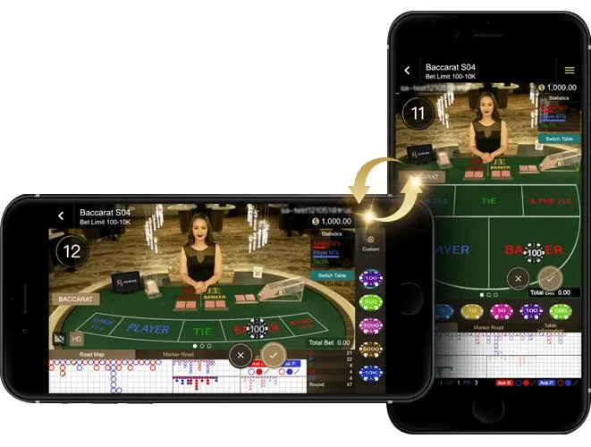 สูตรพนัน บาคาร่า